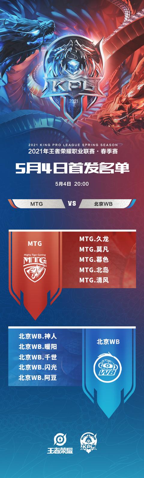 S15揭幕战精彩对决 IG与T1的巅峰之战