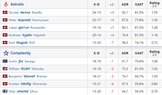 2025年PUBG全球合作团队推出全新战队皮肤