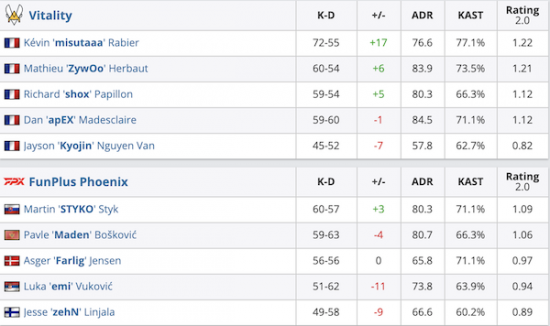 无畏契约武器皮肤租赁新模式解析
