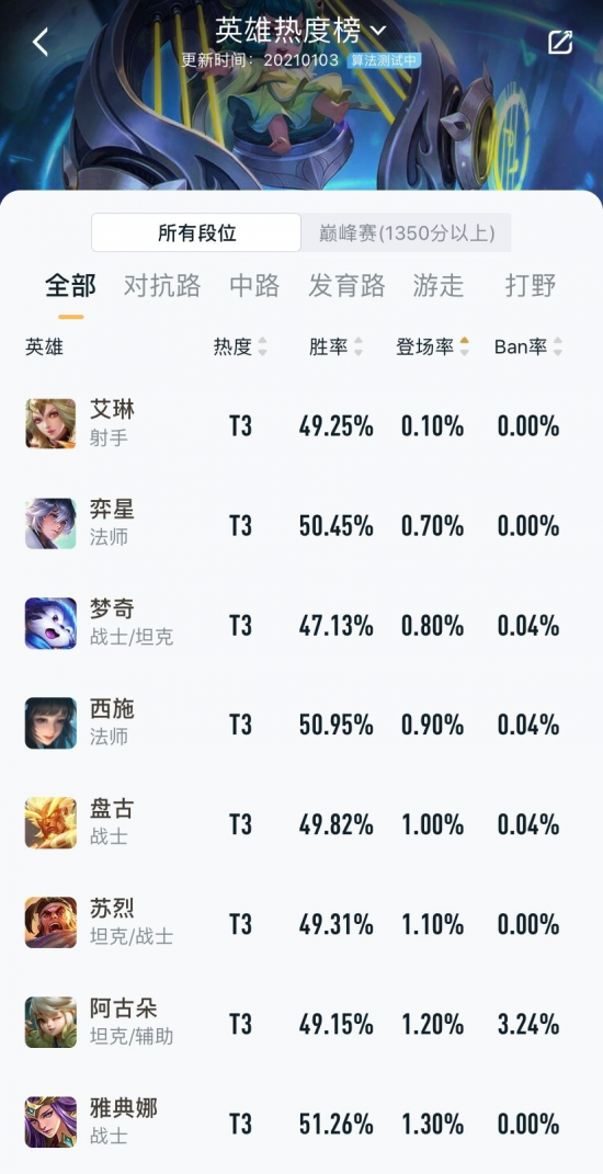 守望先锋与永劫无间精彩联动角色外观展示